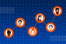 Become a BEPC Member